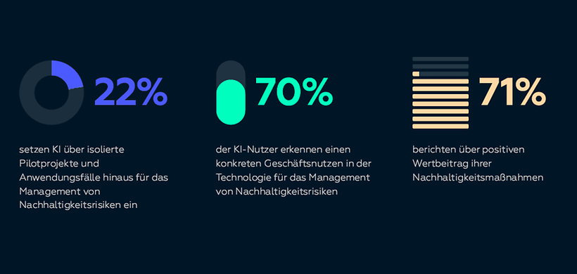 IntegrityNext-Studie-2026-2