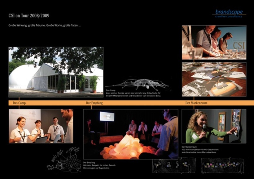 Intensive Kommunikation zur CSI-Tour von Daimler