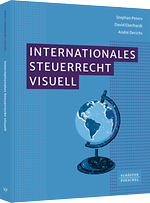 Internationales Steuerrecht visuell