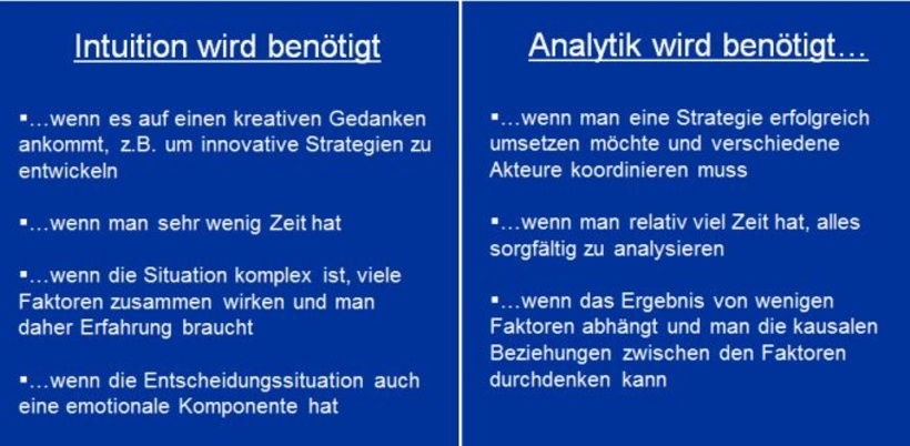 Intuition & Analytik sind in unterschiedlichen Situationen von Bedeutung
