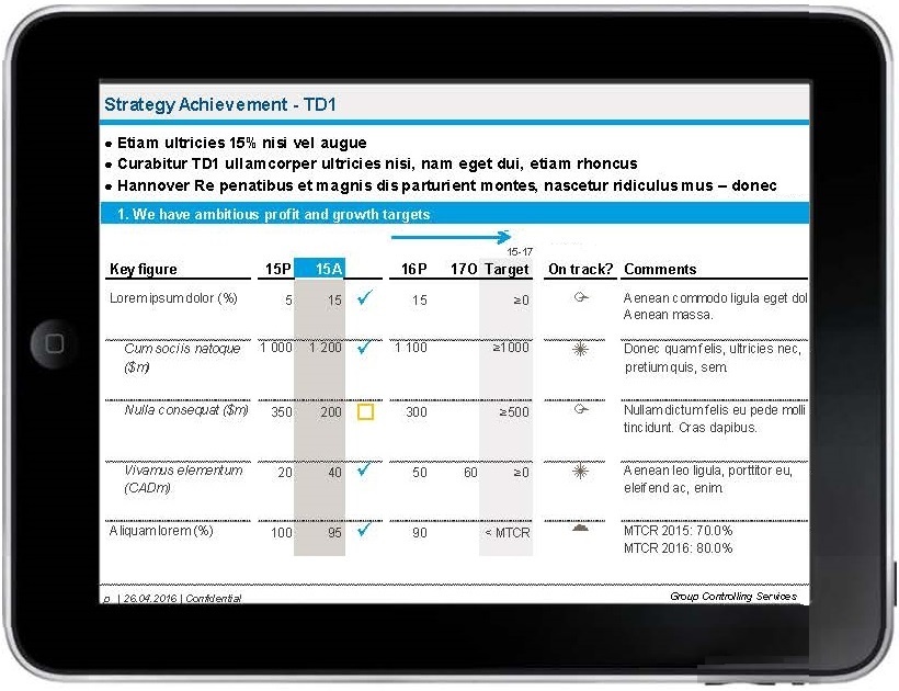 Abb. 2: iPad-gerechte Anpassung des Reporting-Layouts