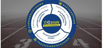 Jahreskonferenz Strategie und Transformation_Euronics