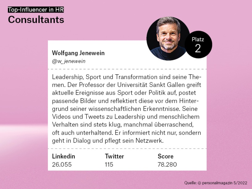 Platz 2: Wolfgang Jenewein