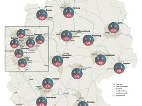 JLL Mietenspiegel Logistik Deutschlandkarte