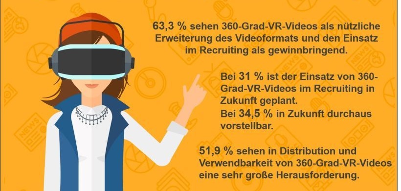 Jobstairs VR-Infografik 1