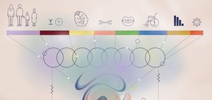 Legal Tech: Zeitenwende für HR