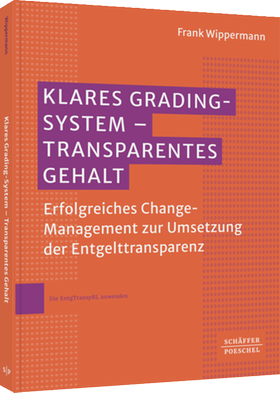 Klares Grading-System