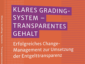 Klares Grading-System