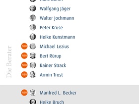 Die 40 führenden Köpfe 2007