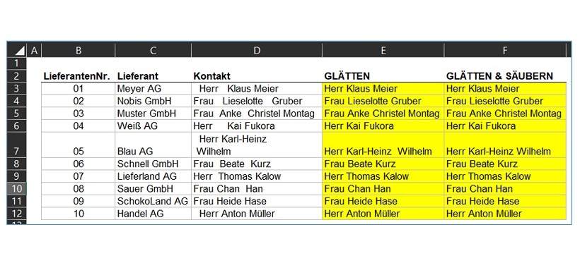 Kombination der Formeln GLÄTTEN mit SÄUBERN