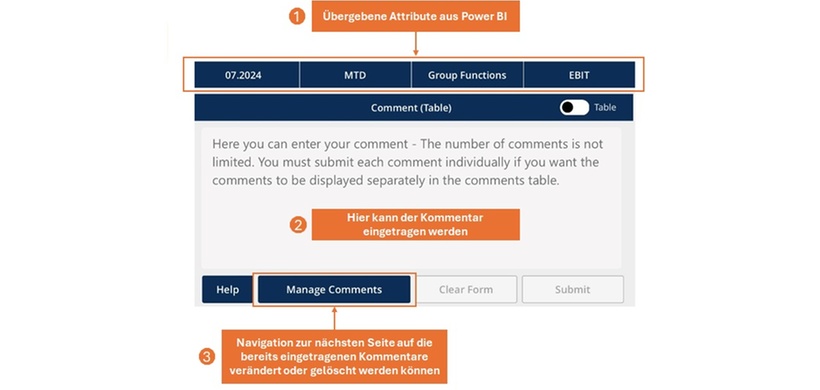 Kommentierungsapp aus einem Power BI Report