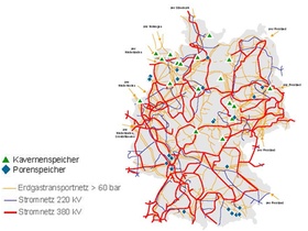 Abb. 3: Lage der großen Strom-Gasleitungen in Deutschland sowie die Gasspeicher