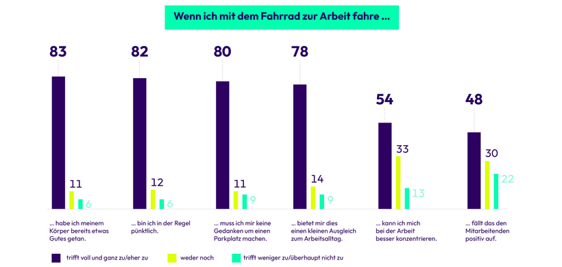 linexo by Wertgarantie
