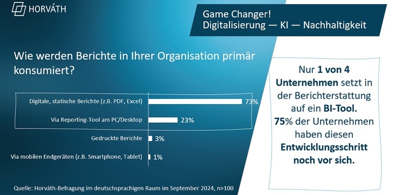 Live-Umfrage zu aktuellen Reporting-Trends_4
