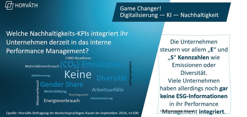 Live-Umfrage zu aktuellen Reporting-Trends_5