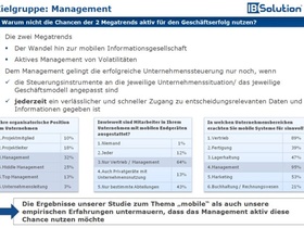 Management als Zielgruppe für Mobile Reporting
