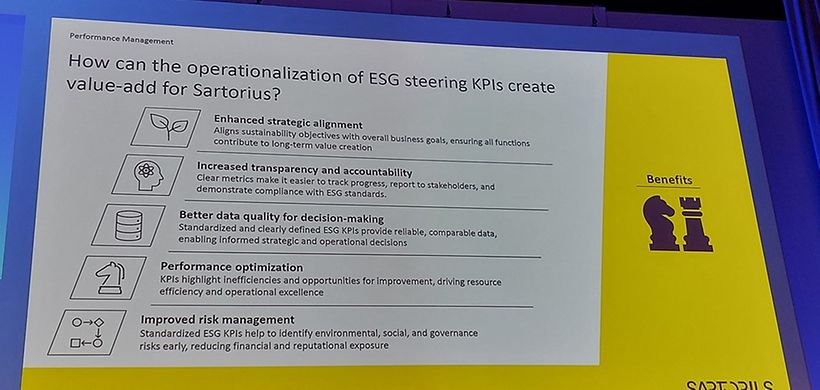 Mehrwert von Nachhaltigkeits-KPIs bei Sartorius