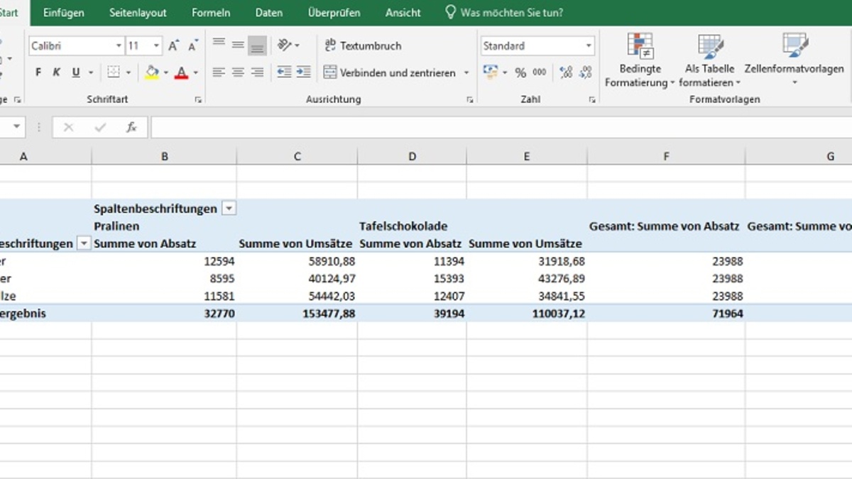 Pivot-Tabellen mit Zahlenformaten übersichtlich darstellen | Controlling |  Haufe