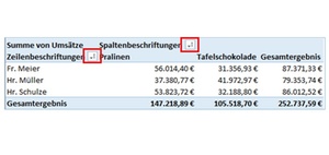 Excel: Sortieroptionen in einer Pivot-Tabelle