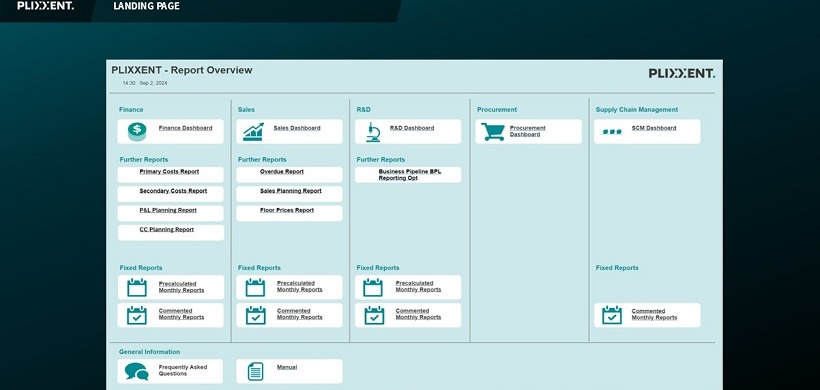 PLIXXENT Landingpage