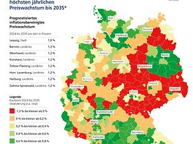 Postbank Wohnatlas 2025 Infografik Preisprognose