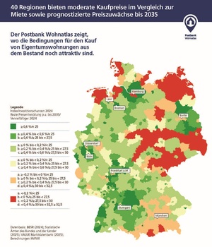 Postbank Wohnatlas 2025: Investitionschancen im Bestand