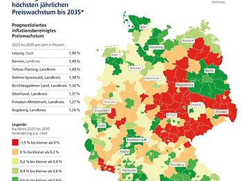 Postbank Wohnatlas 2026 Preisprognose bis 2035