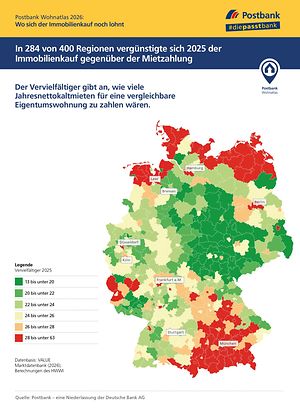 Postbank Wohnatlas: Vervielfaltiger