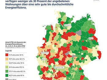Postbank Wohnatlas Energieeffizienz beim Wohnungskauf