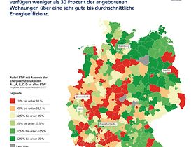 Postbank Wohnatlas Energieeffizienz beim Wohnungskauf