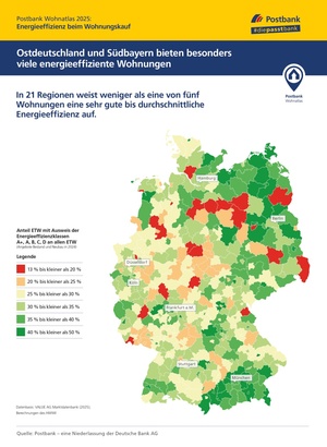 Energieeffizient wohnen – wo sich der Kauf besonders lohnt
