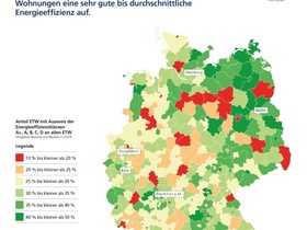Postbank Wohnatlas Energieeffizienzklassen