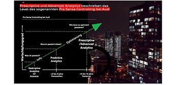 Prescriptive  und Advanced Analytics bei Audi