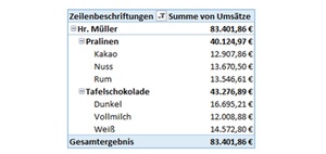 Excel Pivot-Tabellen in diversen Layoutformaten darstellen