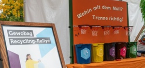 Wohnquartier: Strategien gegen Vermüllung in Großsiedlungen