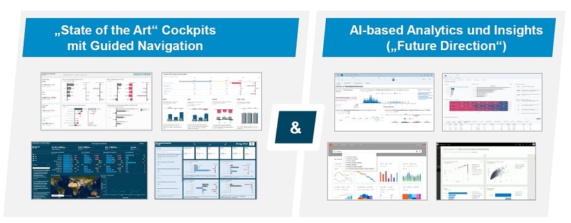 Facetten des modernen Management Reportings