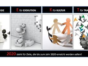 SCF 2017 SE 3 Abb. 1