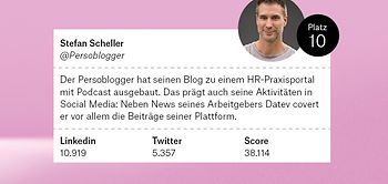Scheller, Stefan_Top Ten Berater 10_2022
