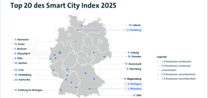 Smart City Index 2025 München bleibt bei Digitalisierung vorne