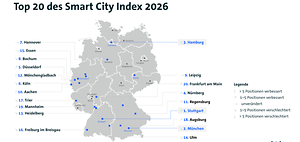 Smart City Index 2026