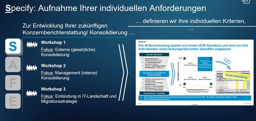 Specify: Aufnahme Ihrer individuellen Anforderungen (Horvath) (1)