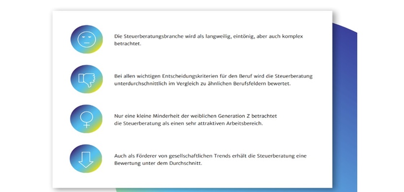 StudieGenZSteuerberatungZusammenfassung