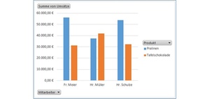 Excel: Diagramme aus Pivot-Tabellen mit PivotCharts erstellen