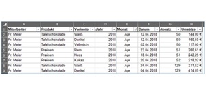 Excel: Neue Formel FILTER in Tabellen anwenden
