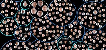 Selbstverantwortliche Zellen statt klassischer Hierarchie