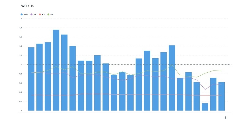 Theimer-Interview Digit&Controlling CB 60 Teil 2 Abb. 3