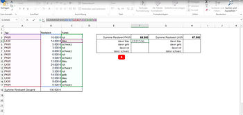 Thumbnail Excel Tipp Greiner Summe Wenns