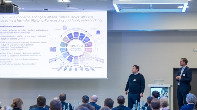 BI-Implementierung bei Georg Fischer: Von fragmentierter Planung zur integrierten Management-Suite