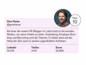 10. Platz: Gero Hesse
