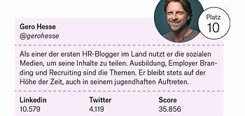 Top-HR-Influencer: Gero Hesse